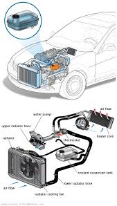 See P3798 repair manual